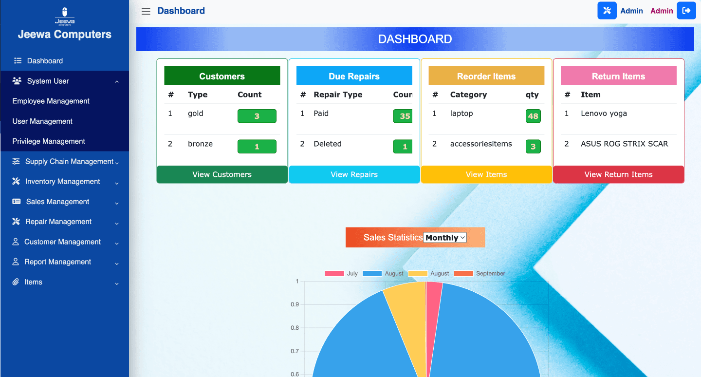 Sales, Purchase, Inventory, and Repair Management System for Jeewa Computers